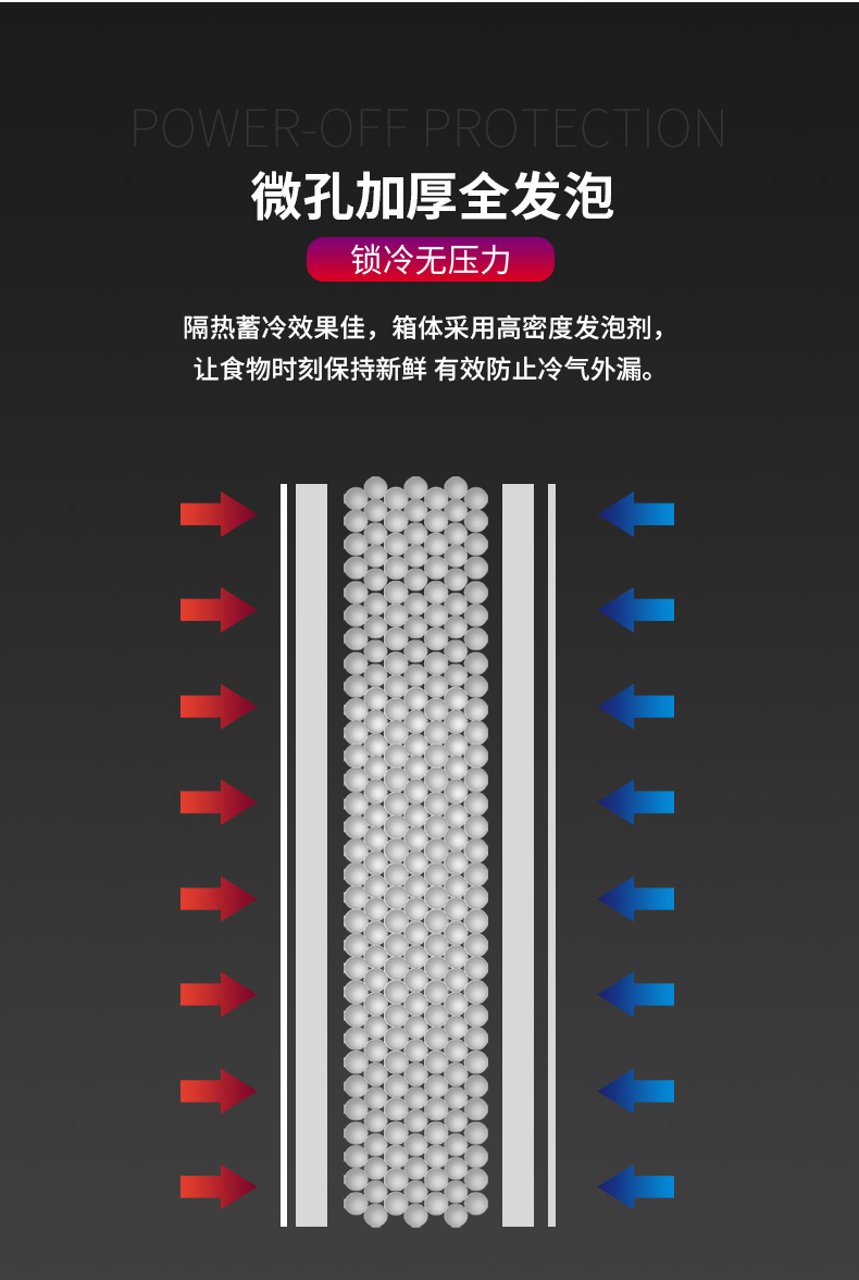 食品機(jī)械 食品機(jī)械