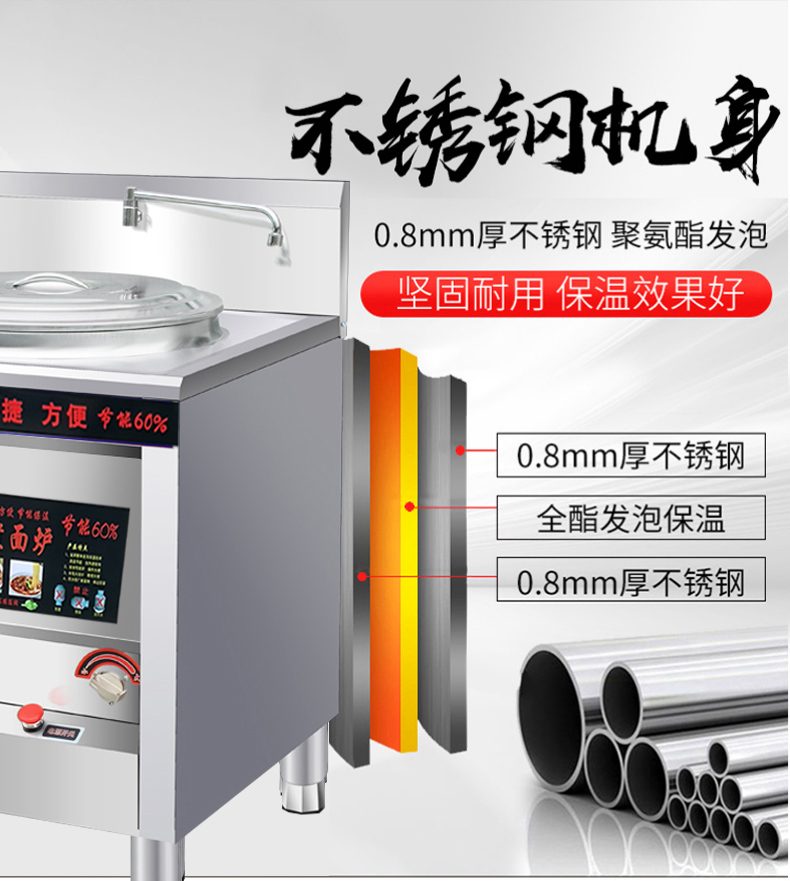 食品機械 食品機械