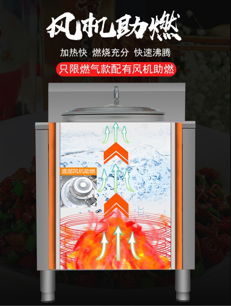食品機械 食品機械