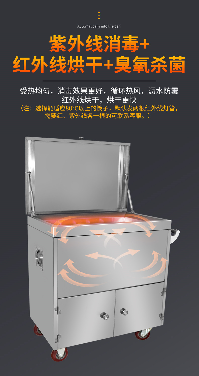 食品機(jī)械 食品機(jī)械