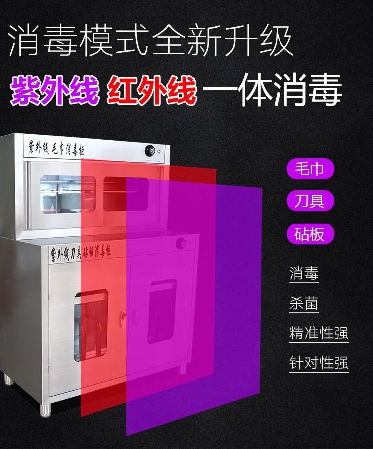 食品機械 食品機械