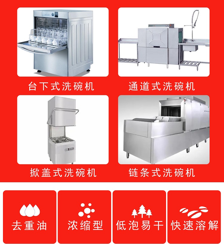 食品機(jī)械 食品機(jī)械