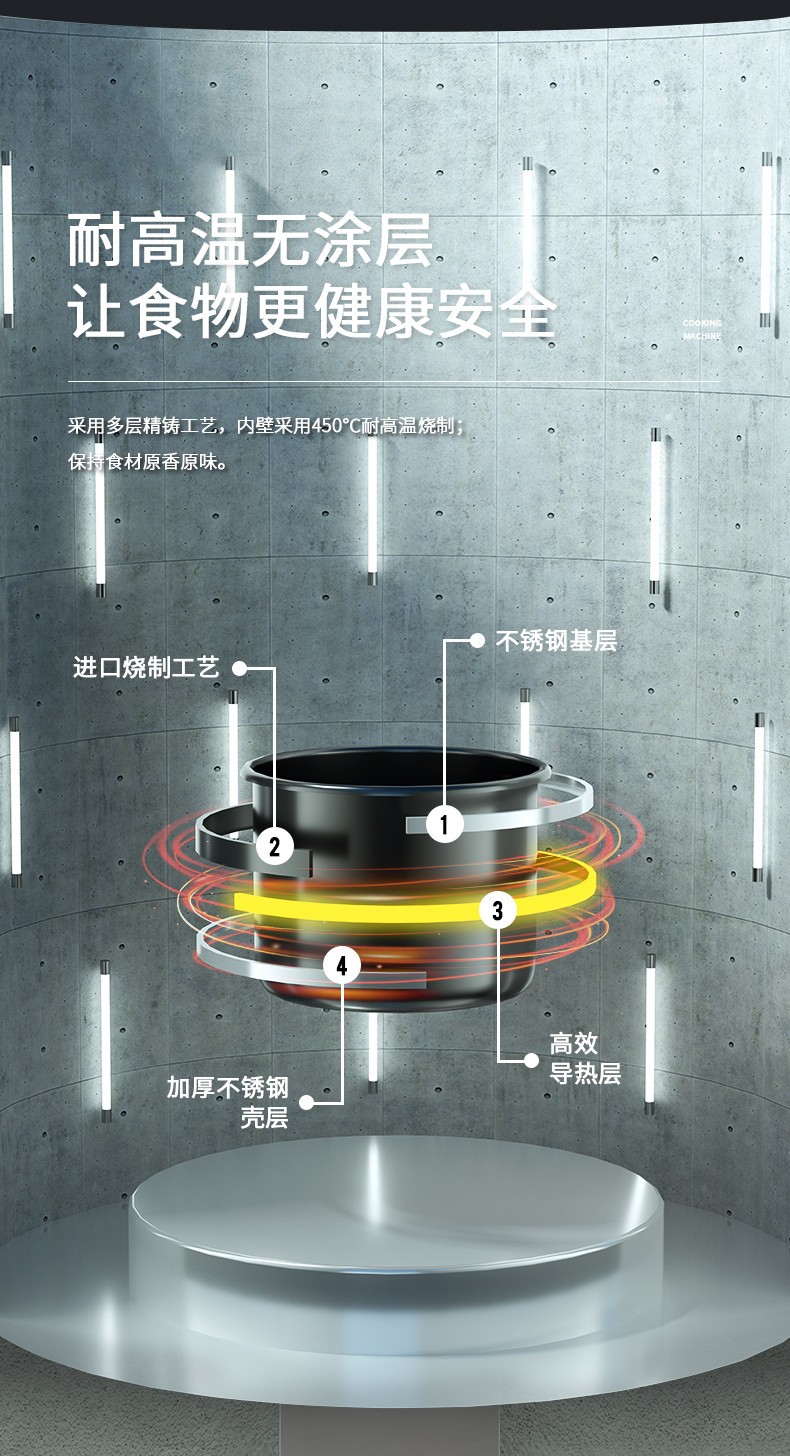 食品機(jī)械 食品機(jī)械