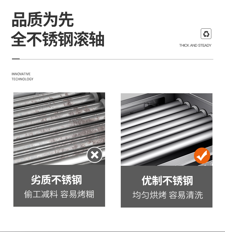 食品機(jī)械 食品機(jī)械