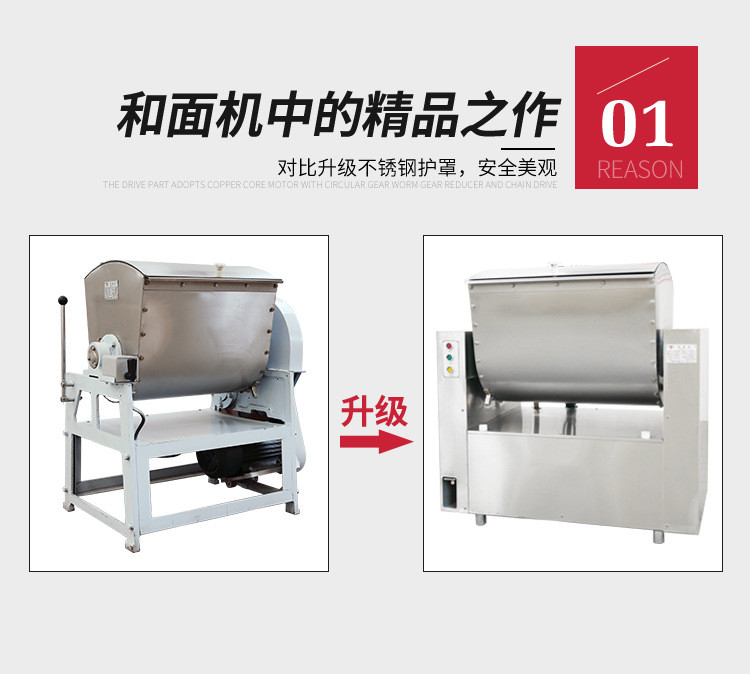 食品機(jī)械 食品機(jī)械