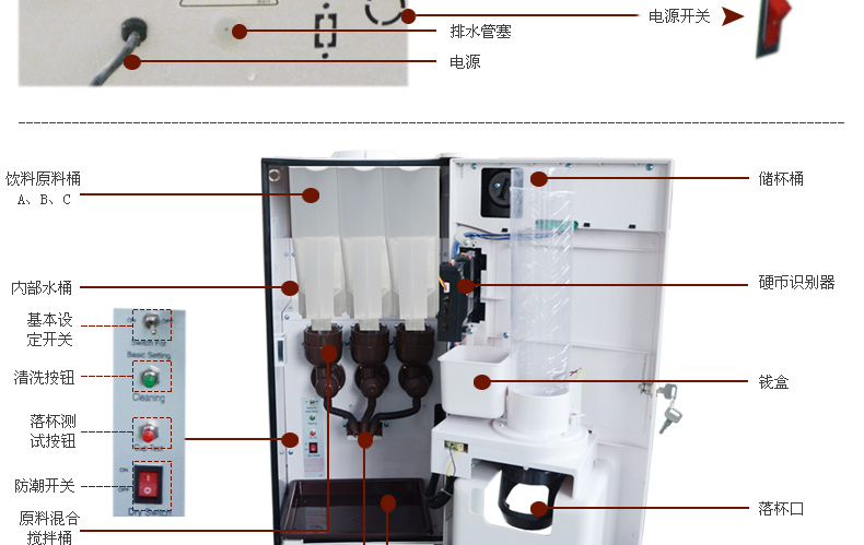 食品機(jī)械 食品機(jī)械