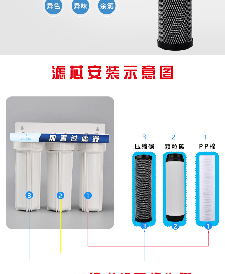 食品機(jī)械 食品機(jī)械