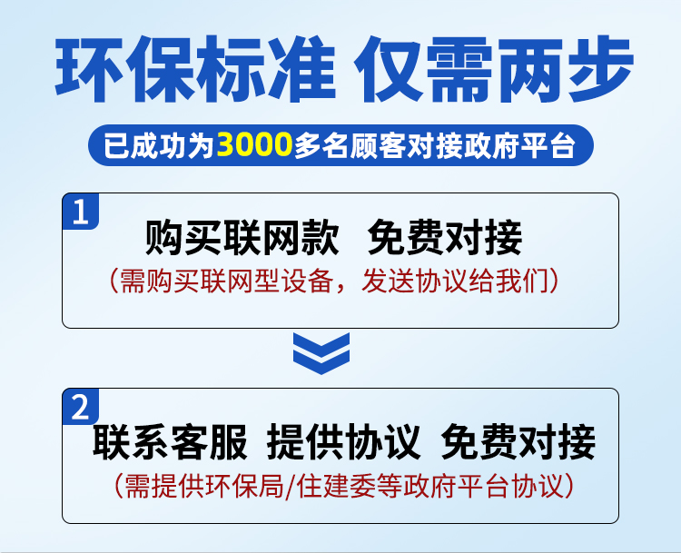 食品機械 食品機械
