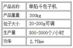 食品機(jī)械 20150723_111657