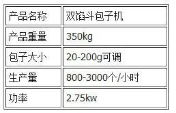 食品機(jī)械 20150723_111705